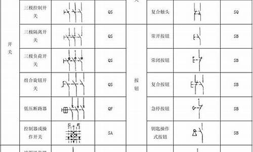 电器元件符号与实物图表大全图解_电器元件符号与实物图表大全图解