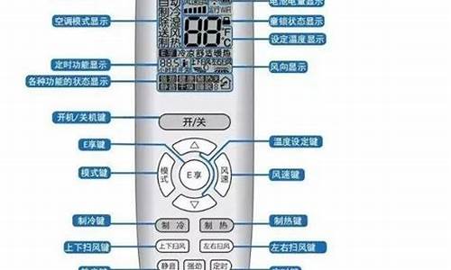 空调遥控器上的标识图解_空调遥控器标识符号大全