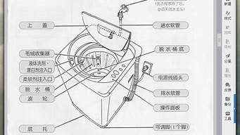 荣事达洗衣机说明书使用方法_荣事达洗衣机说明书使用方法全自动