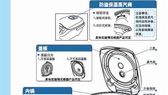 美的电饭煲说明书_美的电饭煲说明书图片