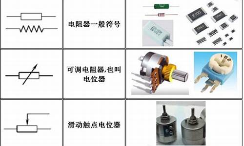 电器元件符号与实物图怎么画_电器元件符号与实物图怎么画的